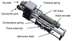 Novel Compliant Actuator Design